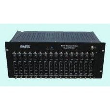 Modulator any channel card 47-862 MHz, E2-E69