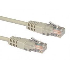 UTP cable / M